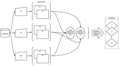 Evaluating the Fitness for Use of Citizen Science Data for Wildlife Monitoring